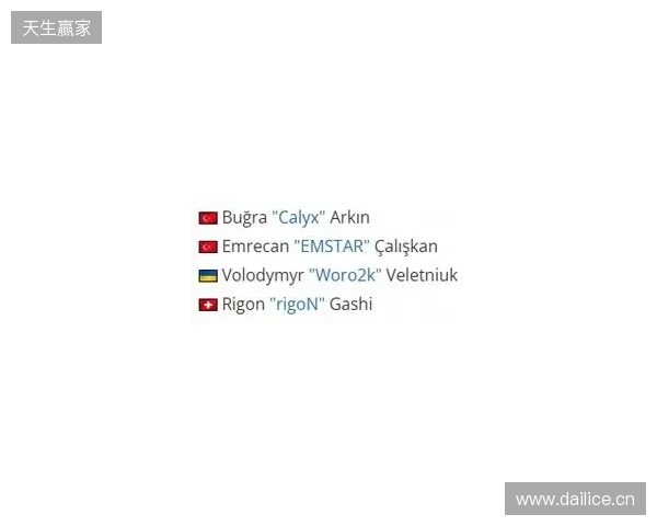 官宣:Eternal Fire签下Woro2k和rigoN 官宣:Eternal Fire签下Woro2k和rigoN