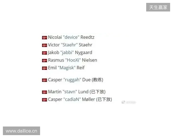 官宣:stavn休整完毕正式离开Astralis 官宣:stavn休整完毕正式离开Astralis