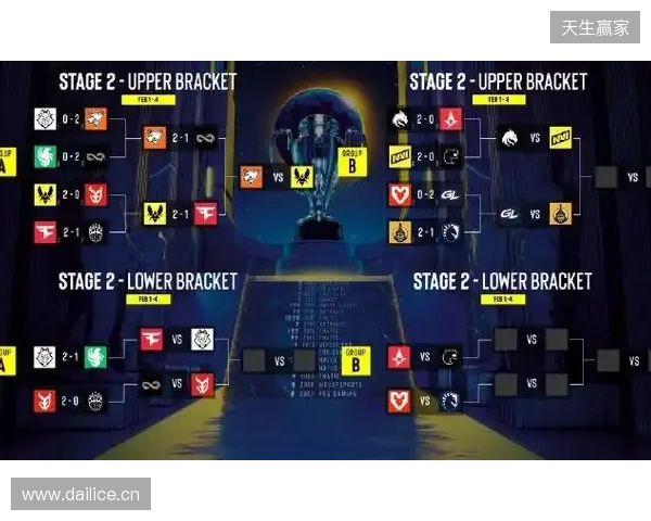 BLAST赏金赛S1决赛阶段：枪剑风流！Vitality 2-0 GL