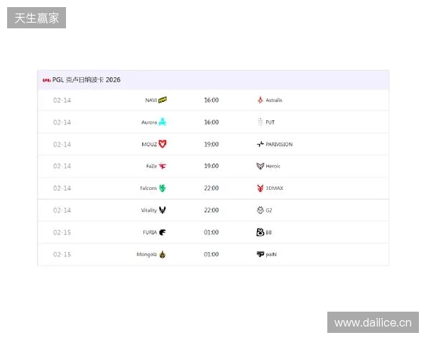 PGL克卢日-纳波卡:赛程赛制、参赛队伍及看点速览 PGL克卢日-纳波卡:赛程赛制、参赛队伍及看点速览