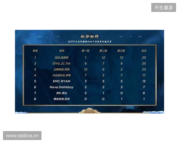 策略新作《第九圣诗》发布官方小课堂视频，带你读懂暴爽宝石战斗