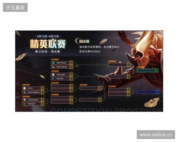 DOTA2梦幻联赛第二阶段小组赛第三日结束,XG战胜PVISION DOTA2梦幻联赛第二阶段小组赛第三日结束,XG战胜PVISION