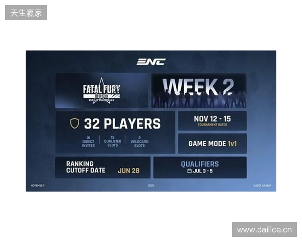 以战立名!SCS 2026正式启动 全新赛年迎来重磅升级! 以战立名!SCS 2026正式启动 全新赛年迎来重磅升级!