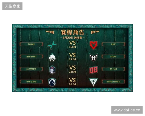 PGL瓦拉几亚S7瑞士轮结束,VG晋级淘汰赛,将于首轮对阵Spirit PGL瓦拉几亚S7瑞士轮结束,VG晋级淘汰赛,将于首轮对阵Spirit