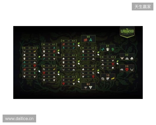 PGL瓦拉几亚S8瑞士轮结束，XG无缘淘汰赛