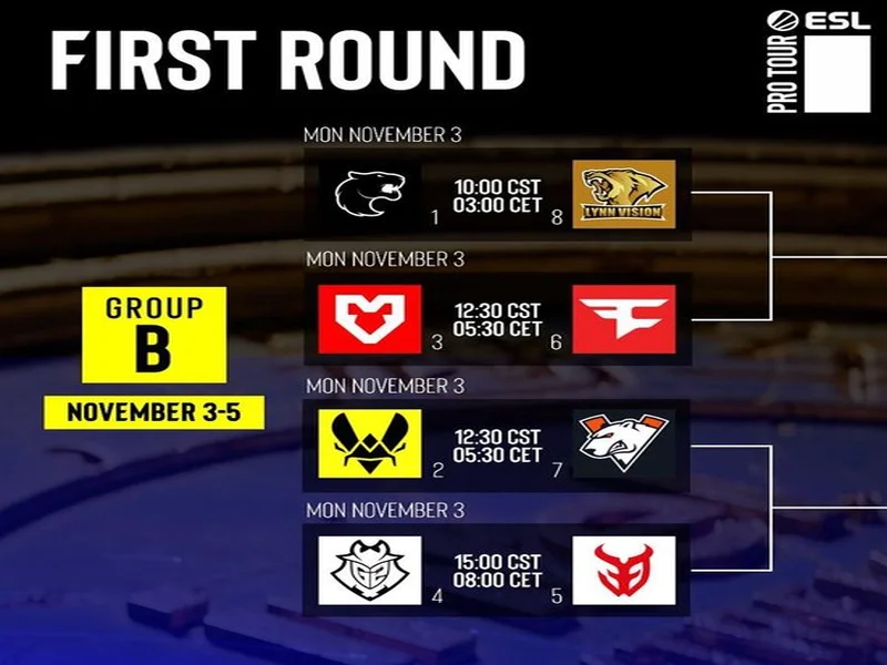 PGC2025见证FS战队新王加冕，TPP模式开启PUBG电竞变革