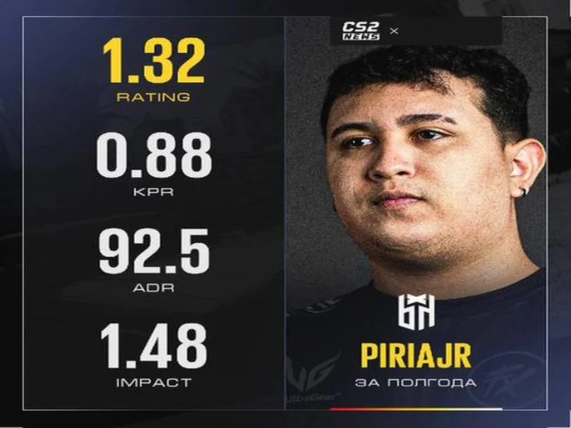 爆料:paiN已签下巴西步枪手piriajr